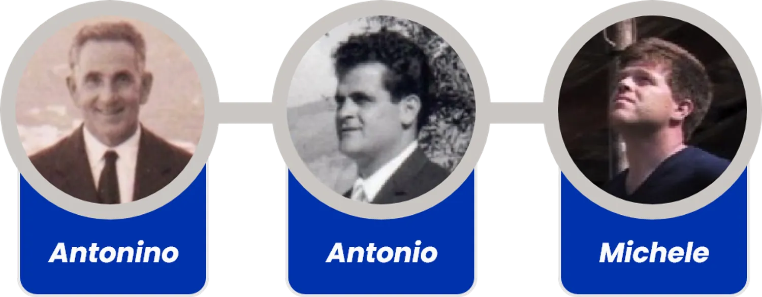 Affidabilità e professionalità da oltre 40 anni